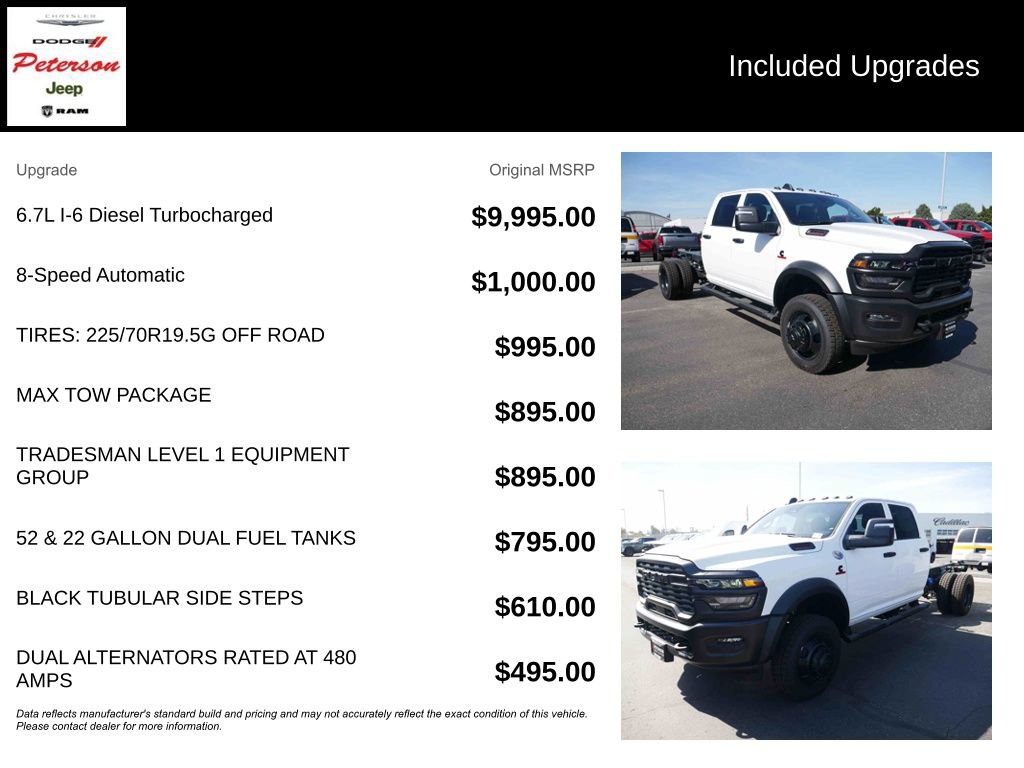 New 2026 RAM 5500 Tradesman image 13