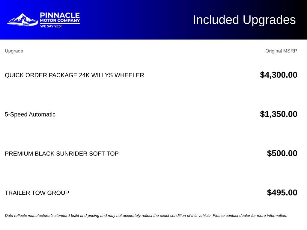 Used 2016 Jeep Wrangler Unlimited Willys image 5