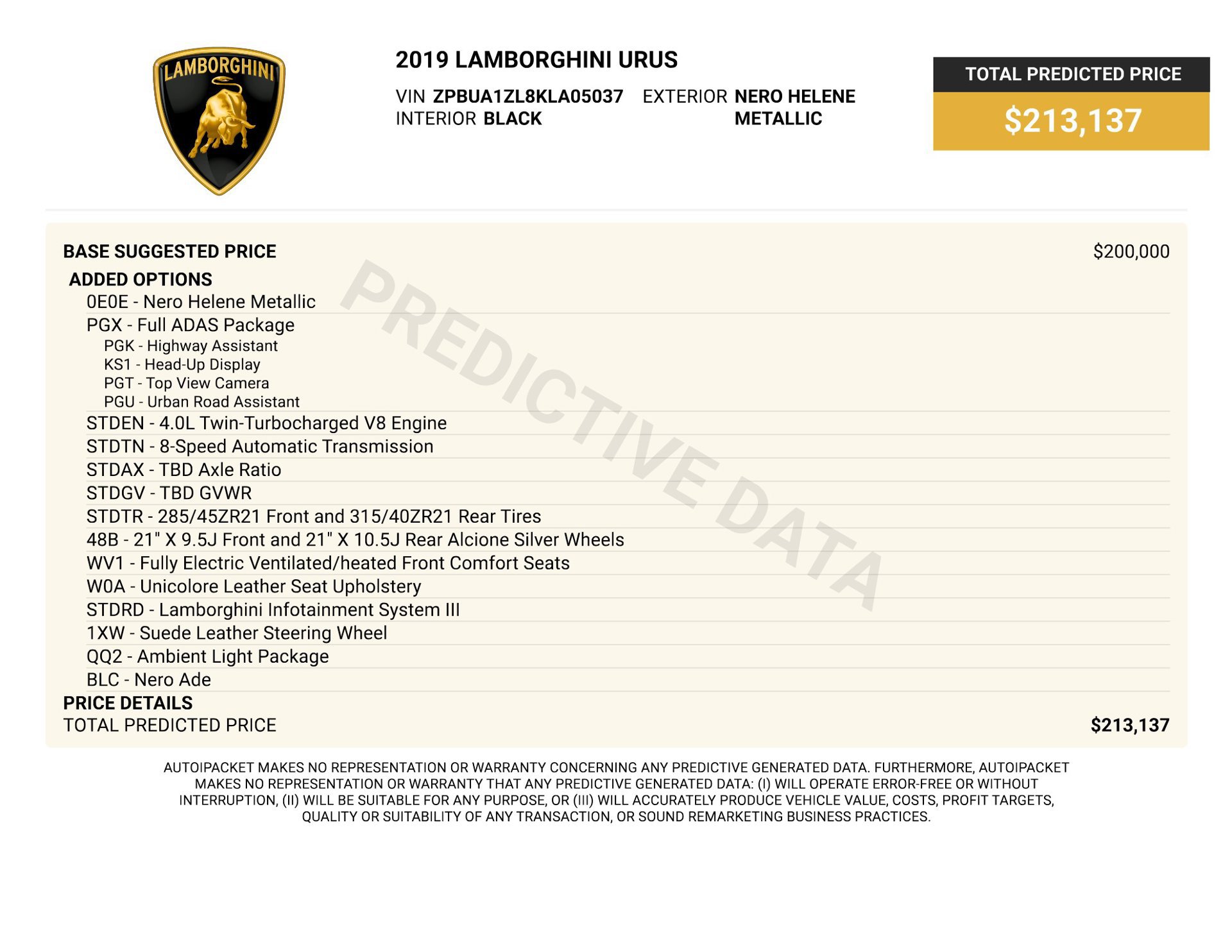 Used 2019 Lamborghini Urus AWD/4WD image 80
