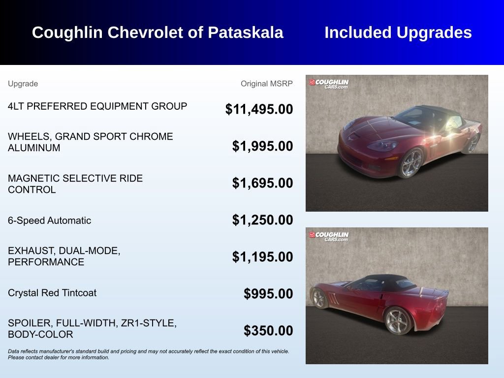 Used 2013 Chevrolet Corvette Grand Sport w/ 4LT Preferred Equipment Group image 3