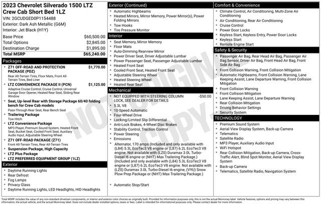 Used 2023 Chevrolet Silverado 1500 LTZ AWD/4WD image 18