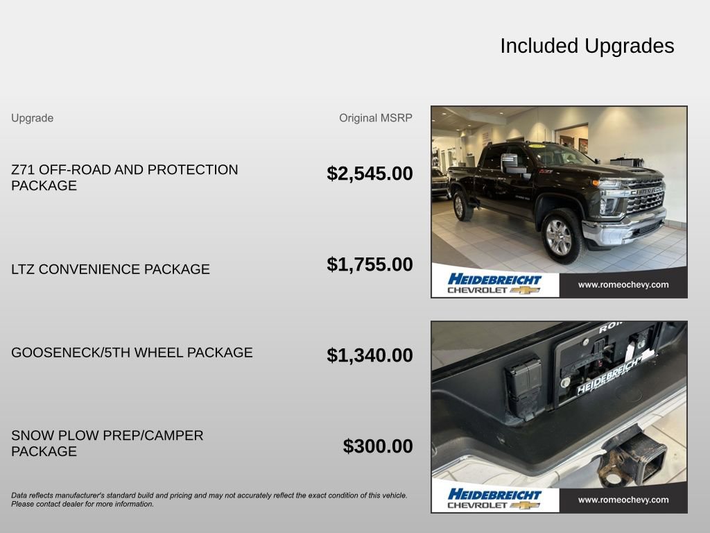 Used 2022 Chevrolet Silverado 2500 LTZ image 4