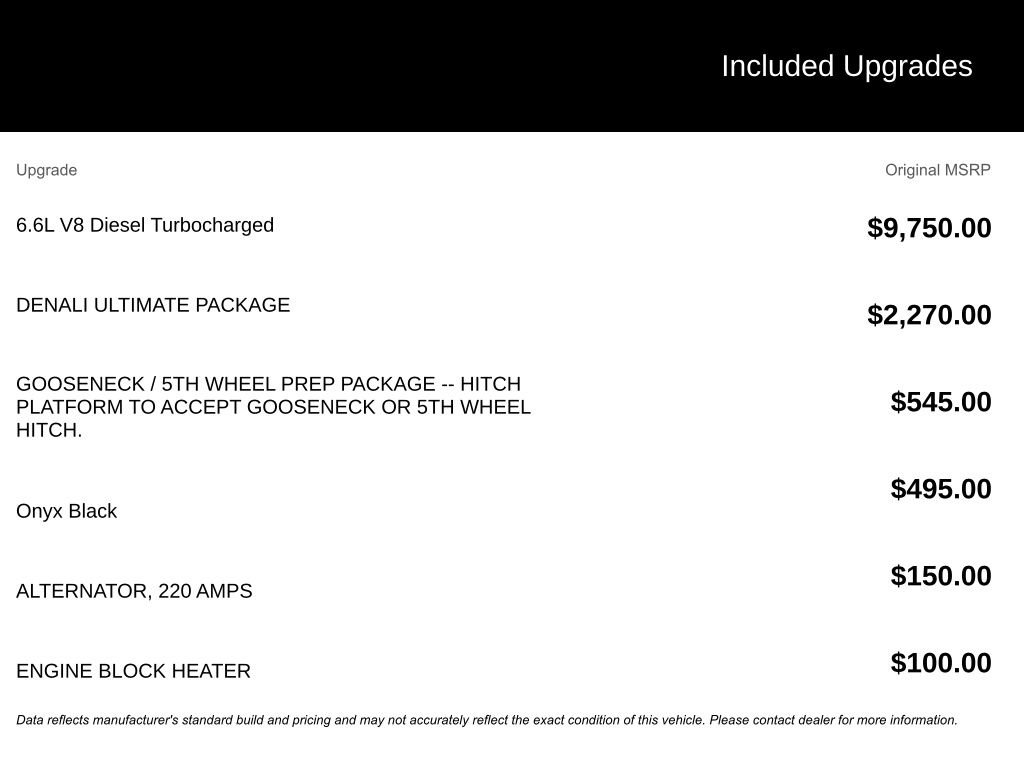 Used 2021 GMC Sierra 2500 Denali w/ Denali Ultimate Package image 3