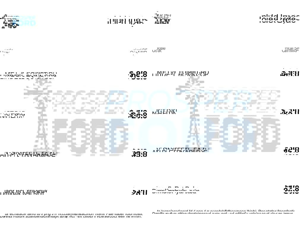 Used 2023 RAM 1500 Limited image 3