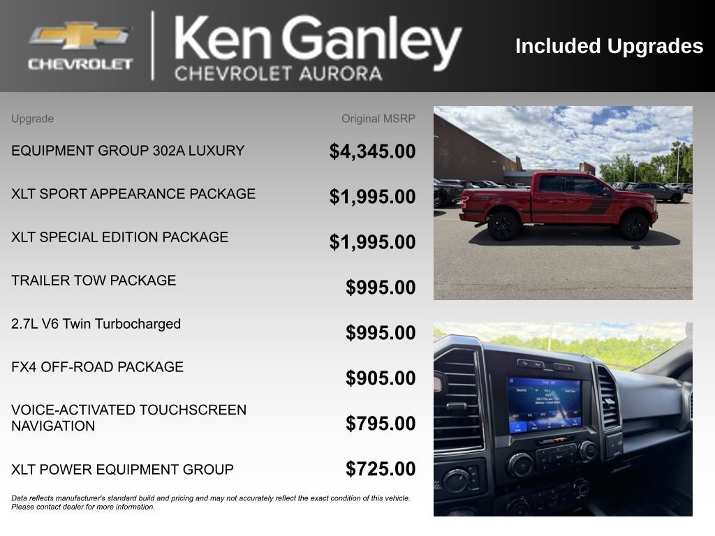 Used 2020 Ford F150 XLT w/ Equipment Group 302A Luxury AWD/4WD image 6
