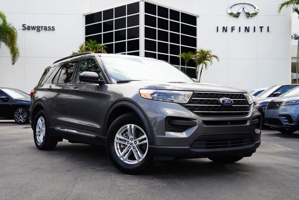 Used 2021 Ford Explorer XLT