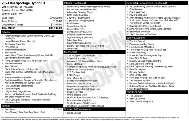 Certified 2024 Kia Sportage LX image 25