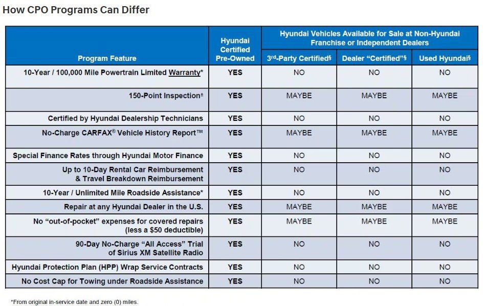Used 2024 Hyundai Santa Cruz SEL image 11