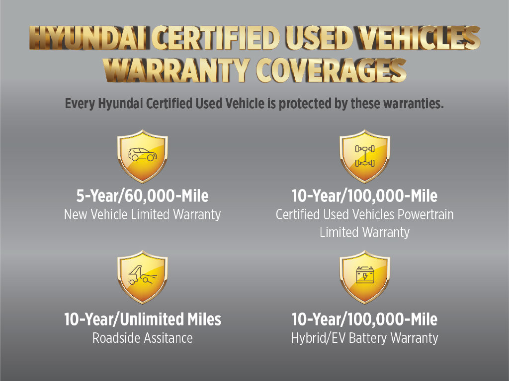 Certified 2024 Hyundai Tucson SEL w/ Convenience Package AWD/4WD image 2