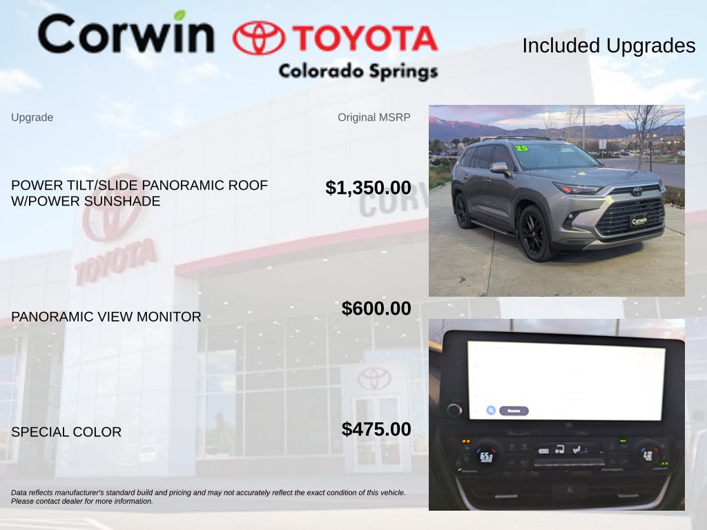 Used 2025 Toyota Grand Highlander AWD Hybrid image 4