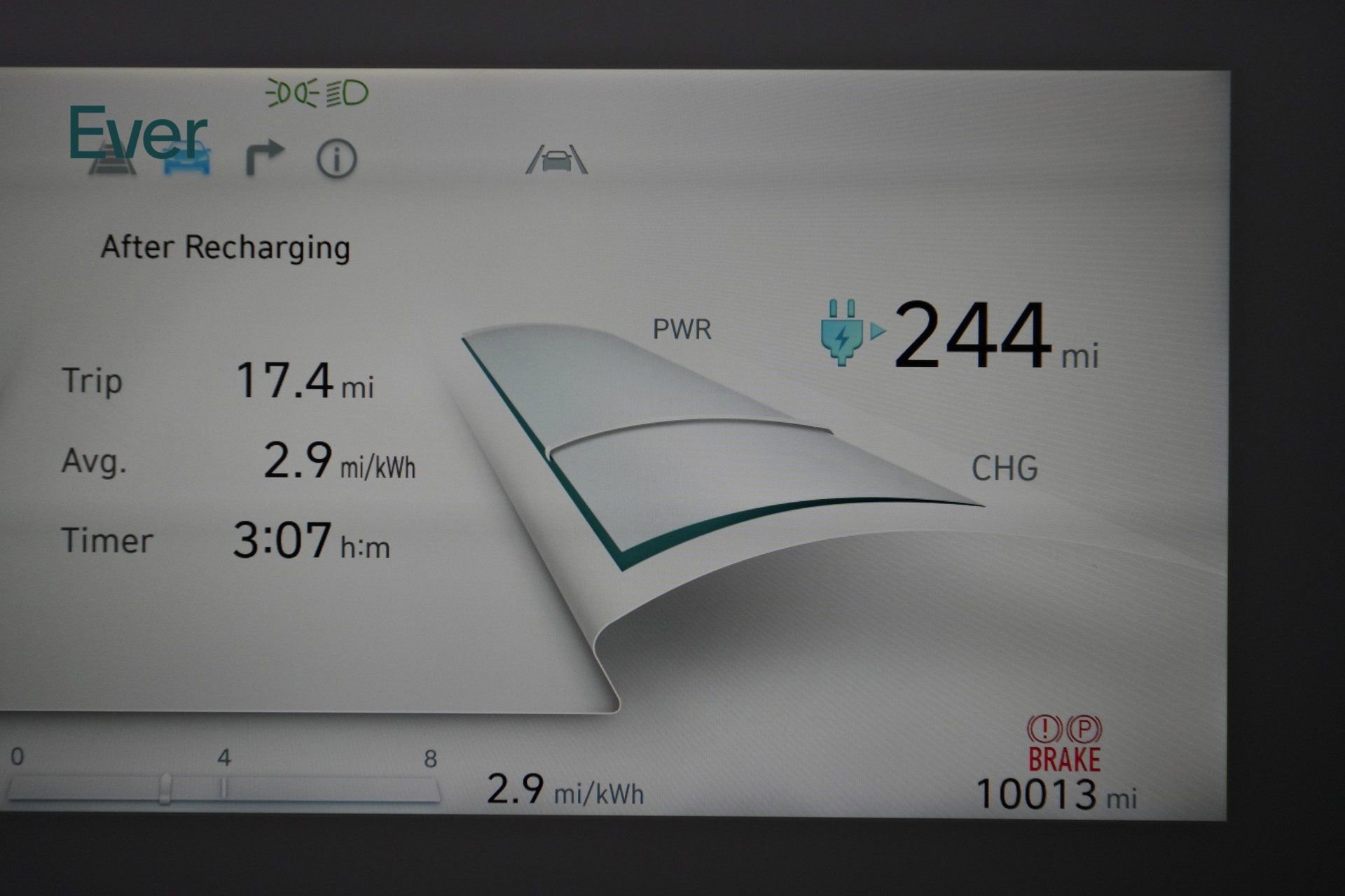 Used 2023 Hyundai Ioniq 5 SEL w/ Cargo Package image 26