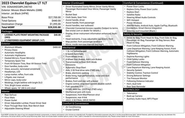 Used 2023 Chevrolet Equinox LT FWD image 3