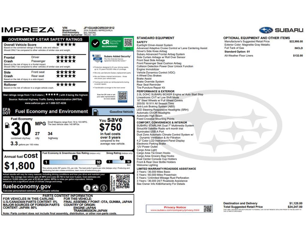 Used 2024 Subaru Impreza 2.0i AWD/4WD image 2