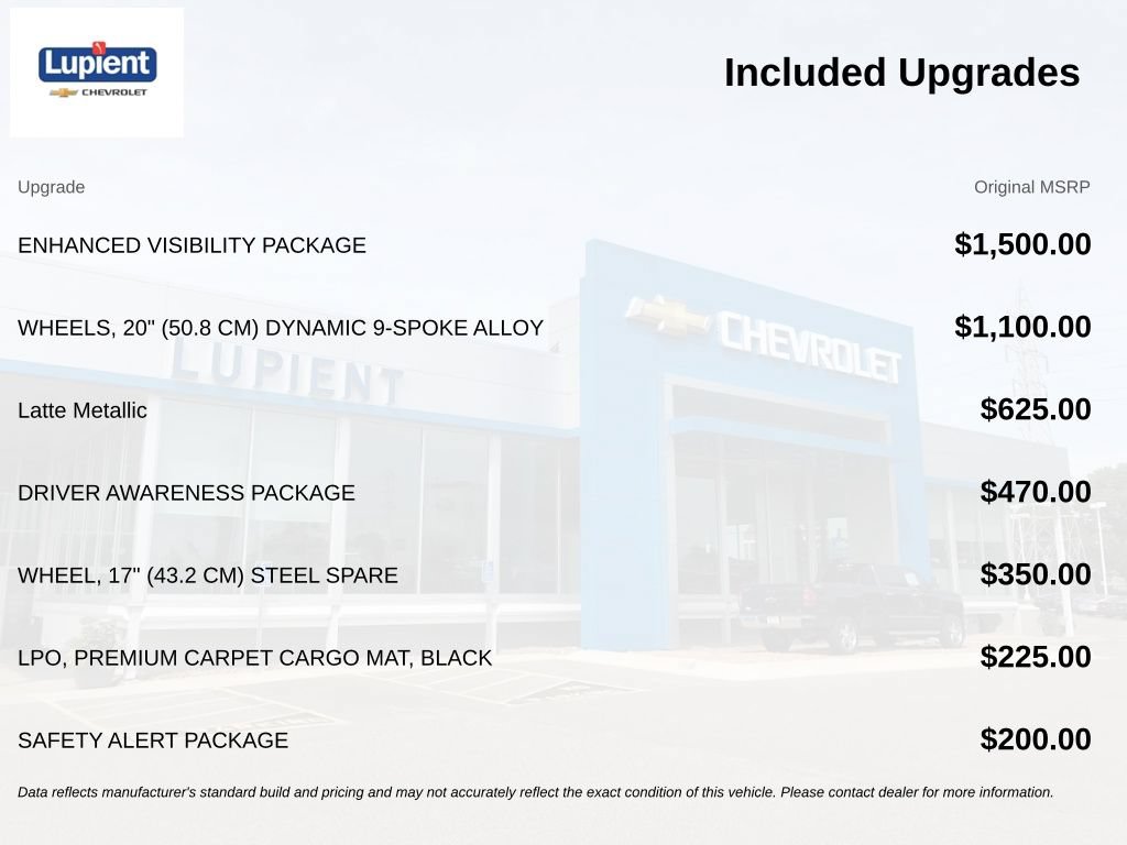 Used 2022 Cadillac XT4 Premium Luxury w/ Enhanced Visibility Package FWD image 4