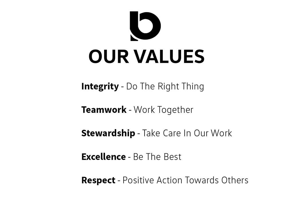 Used 2025 MAZDA CX-5 AWD 2.5 S w/ Select Package image 9