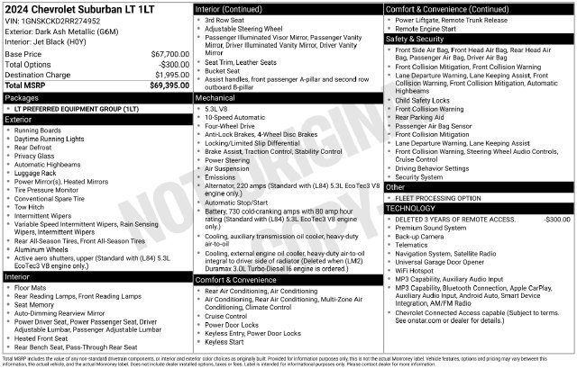 Used 2024 Chevrolet Suburban LT AWD/4WD image 2