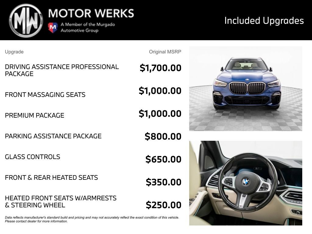 Used 2021 BMW X5 M50i image 4