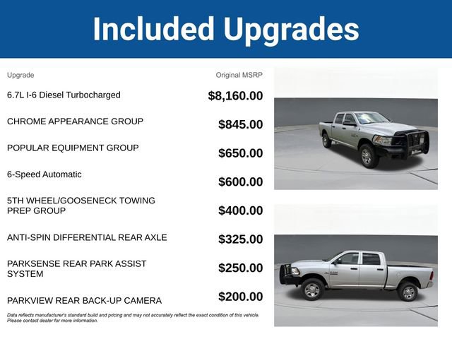 Used 2014 RAM 2500 Tradesman w/ Chrome Appearance Group AWD/4WD image 5
