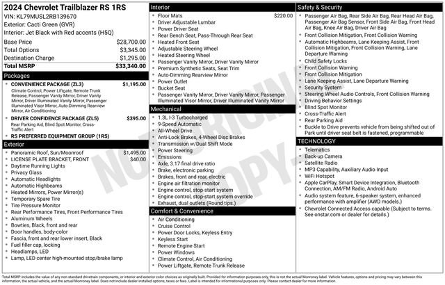 Certified 2024 Chevrolet TrailBlazer RS w/ Convenience Package AWD/4WD image 29