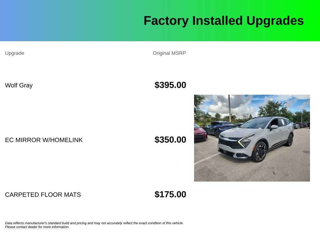 Used 2023 Kia Sportage SX FWD image 4