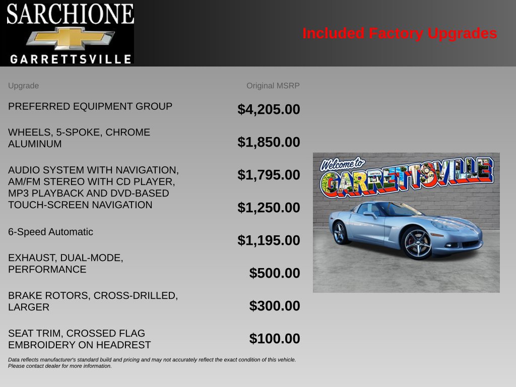 Used 2011 Chevrolet Corvette Coupe w/ Preferred Equipment Group RWD image 5