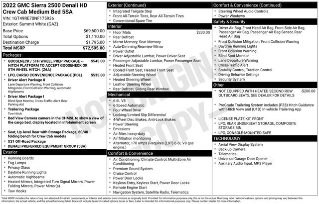 Used 2022 GMC Sierra 2500 Denali image 5