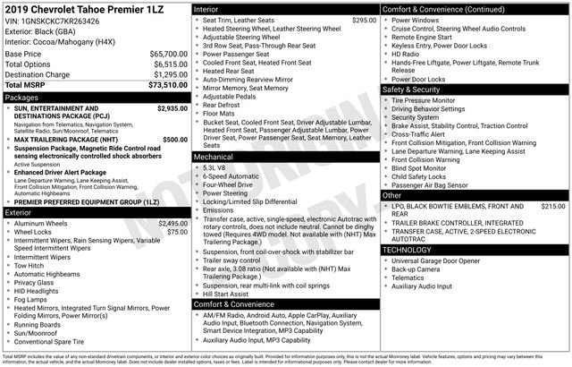 Used 2019 Chevrolet Tahoe Premier image 6