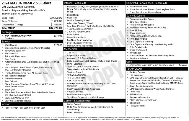 Certified 2024 MAZDA CX-50 AWD 2.5 S w/ Weather Package image 32