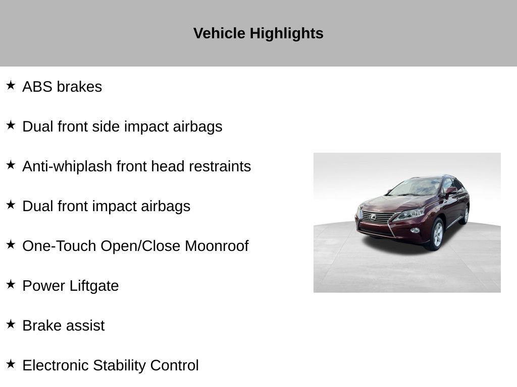 Used 2015 Lexus RX 350 AWD image 45