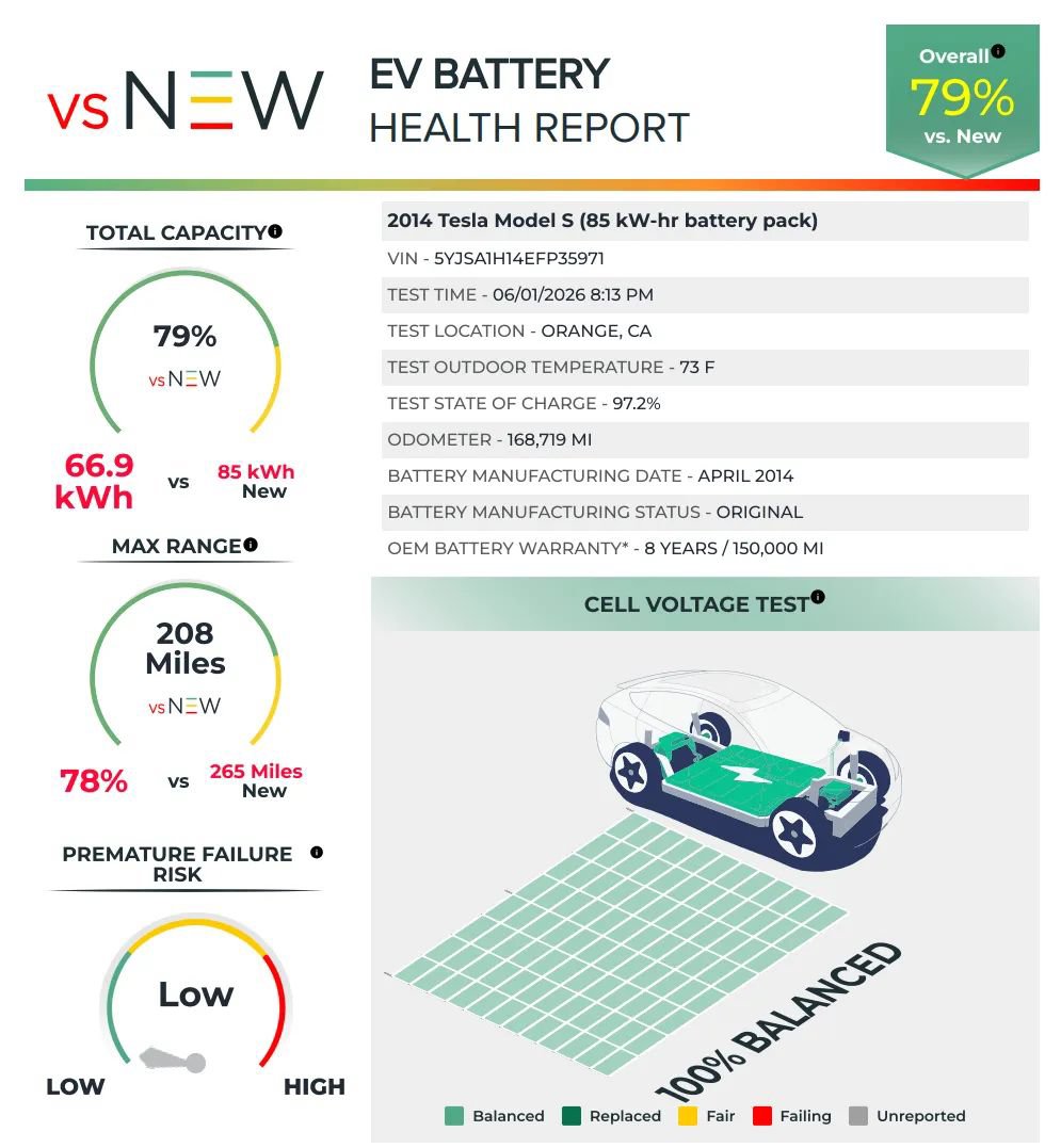 Used 2014 Tesla Model S P85 RWD image 3