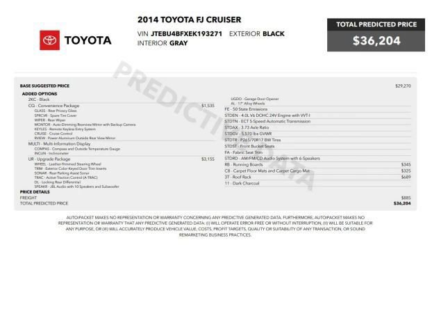 Used 2014 Toyota FJ Cruiser 4WD w/ Upgrade Package image 7