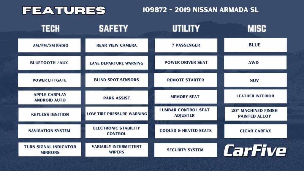 Used 2019 Nissan Armada SL w/ Premium Package image 35