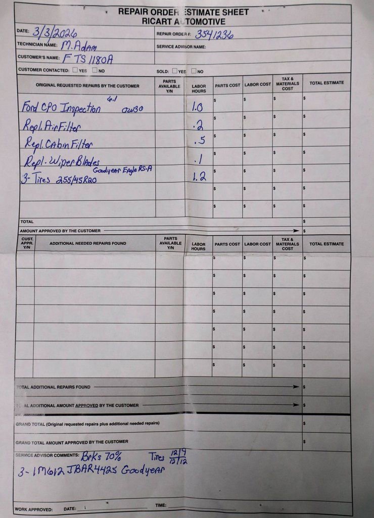 Used 2023 Kia Sorento SX Prestige image 4