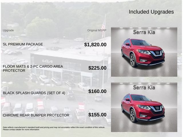 Used 2017 Nissan Rogue SL w/ SL Premium Package FWD image 4