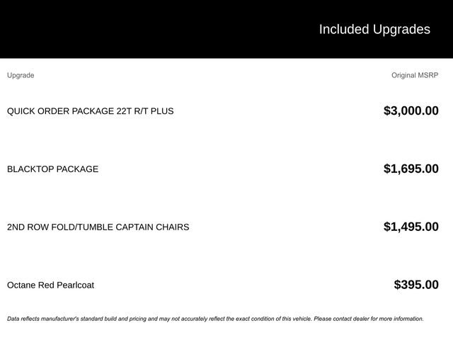 Used 2025 Dodge Durango R/T AWD/4WD image 3