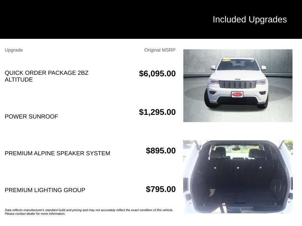 Used 2020 Jeep Grand Cherokee Altitude AWD/4WD image 31