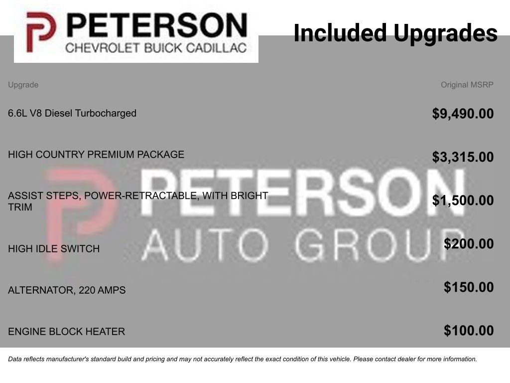 Certified 2024 Chevrolet Silverado 3500 High Country w/ High Country Premium Package AWD/4WD image 11