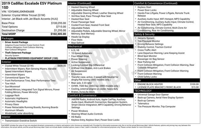 Used 2019 Cadillac Escalade ESV Platinum image 34