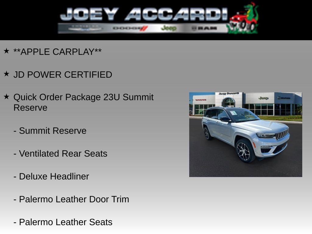Used 2023 Jeep Grand Cherokee Summit image 5