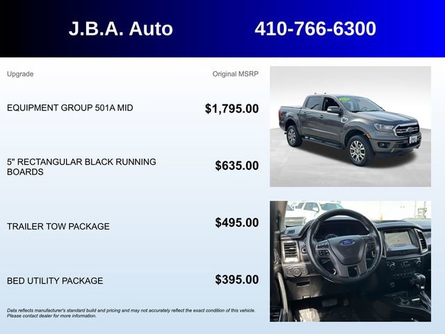 Used 2019 Ford Ranger Lariat w/ Equipment Group 501A Mid image 5