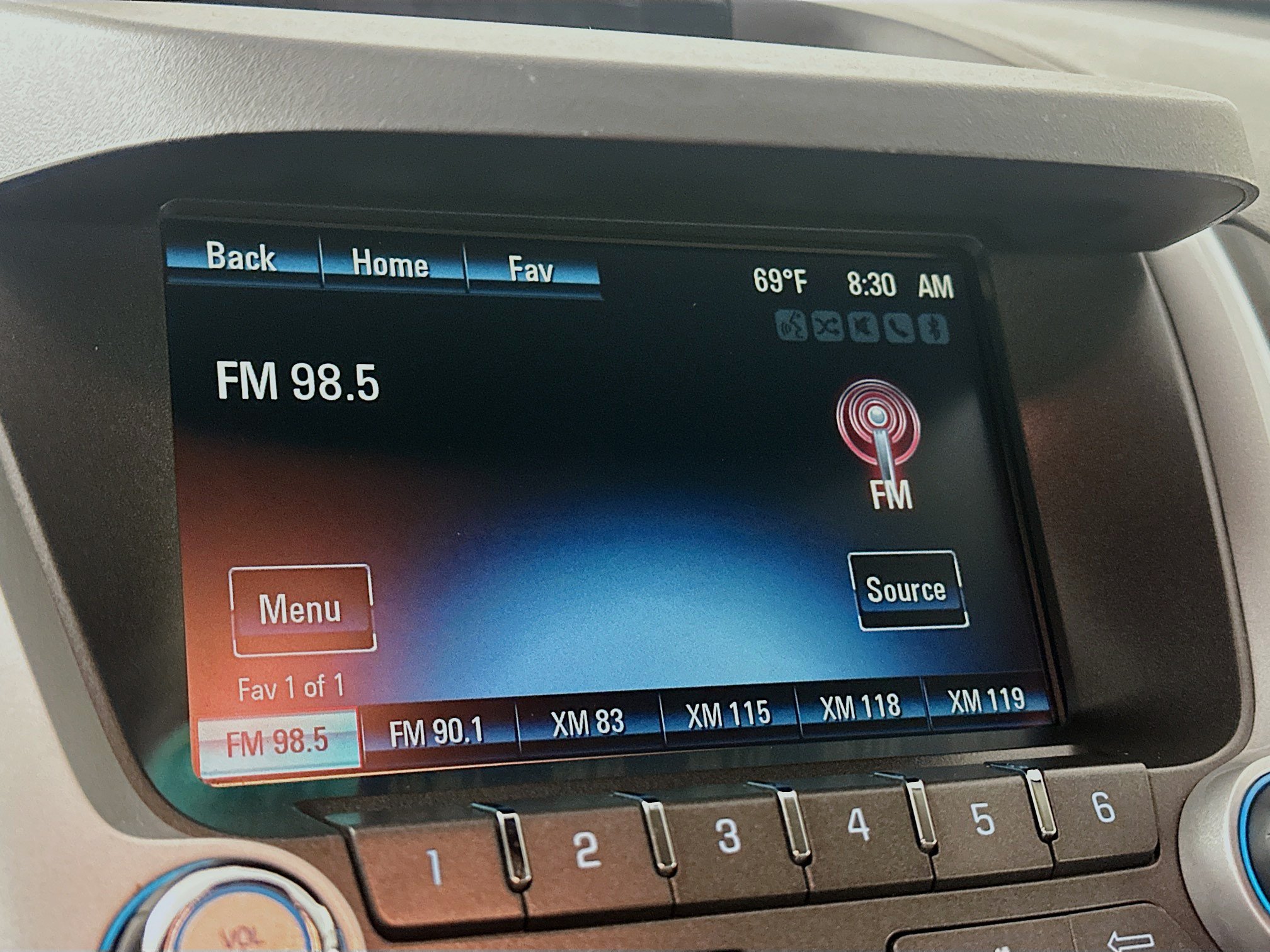 Used 2015 Chevrolet Equinox LTZ FWD image 18