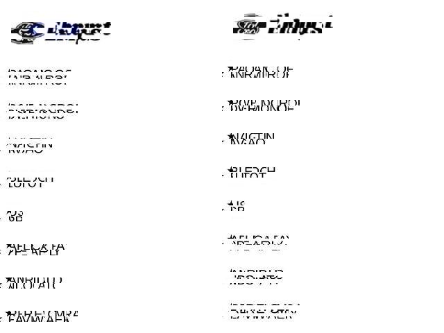 Used 2022 Toyota Tundra 1794 Edition w/ Advanced Package image 8