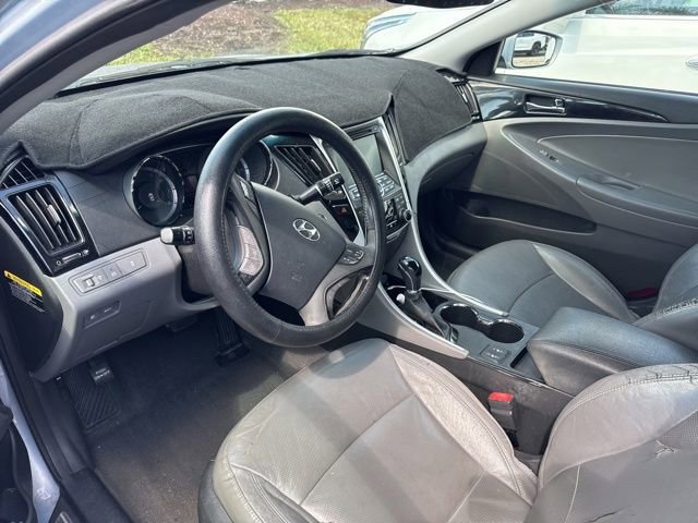 Used 2013 Hyundai Sonata Limited w/ Premium Pkg image 6