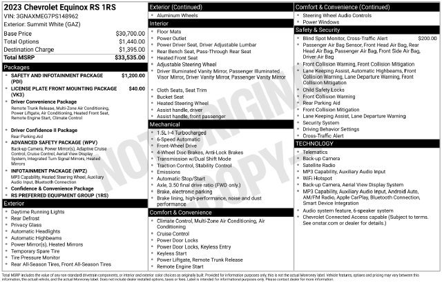 Certified 2023 Chevrolet Equinox RS FWD image 5