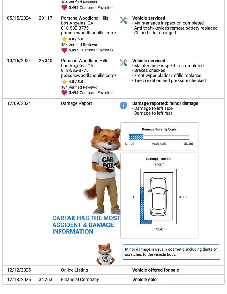 Used 2023 Porsche Macan S image 48