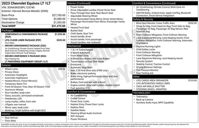 Used 2023 Chevrolet Equinox LT FWD image 35