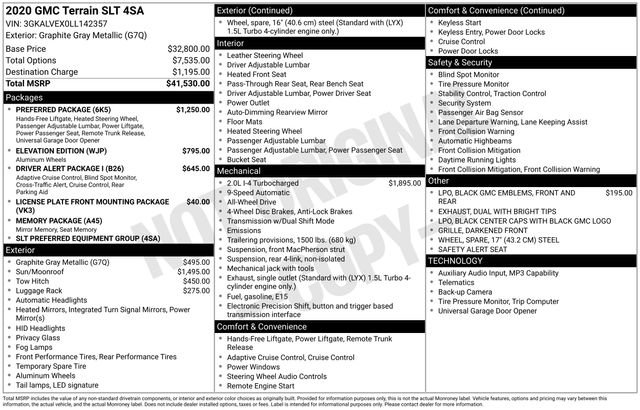 Used 2020 GMC Terrain SLT w/ Preferred Package AWD/4WD image 34
