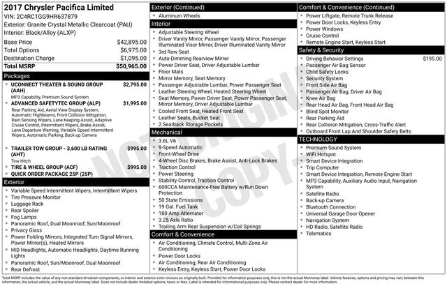 Used 2017 Chrysler Pacifica Limited FWD image 41