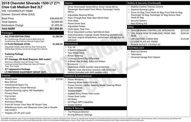 Certified 2018 Chevrolet Silverado 1500 LT w/ All Star Edition image 32