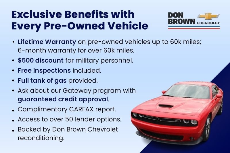 Used 2025 Chevrolet Express 2500 Extended w/ Driver Convenience Package RWD image 20